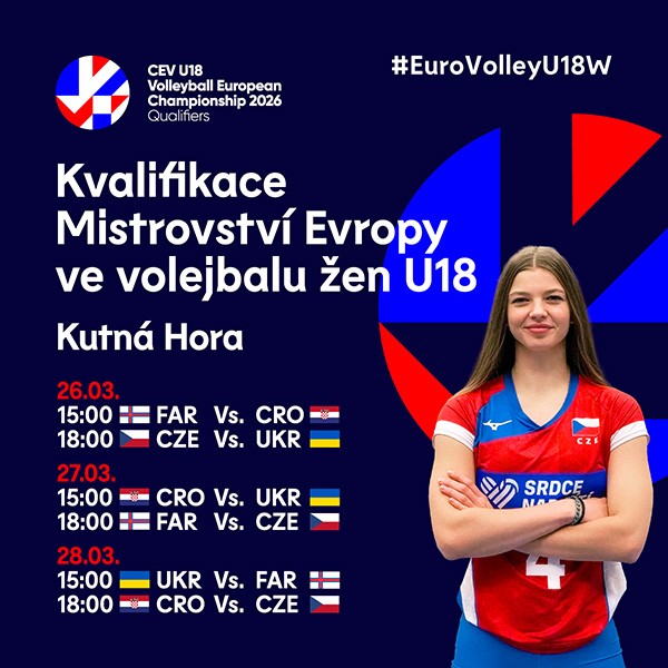 Kvalifikace ME ve volejbalu žen U18