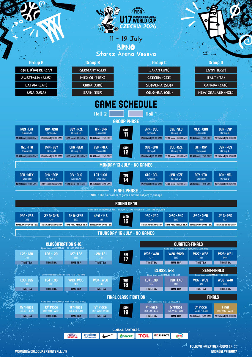 picture FIBA U17 WOMEN’S BASKETBALL WORLD CUP 2026