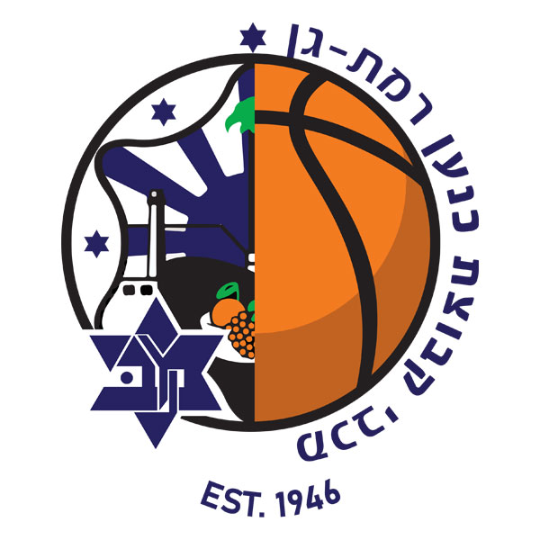 Maccabi Ramat-Gan – Falco-Vulcano Szombathely