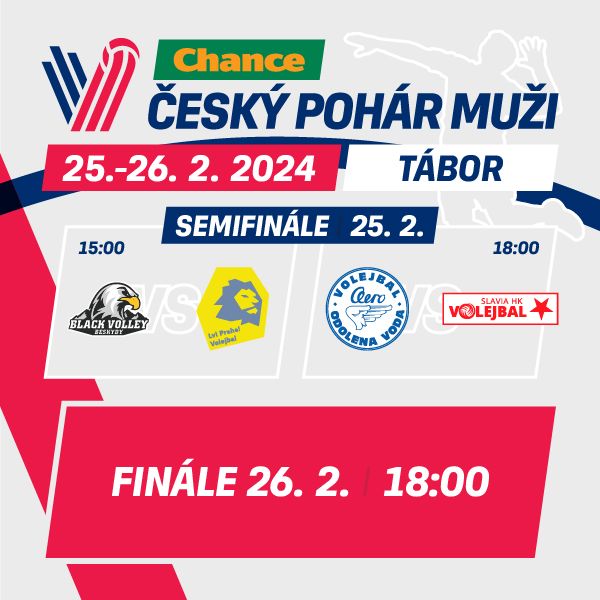 2024 FINAL FOUR Chance Českého poháru ve volejbalu mužů