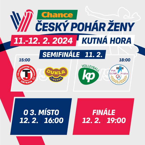 2024 FINAL FOUR Chance Českého poháru ve volejbalu žen