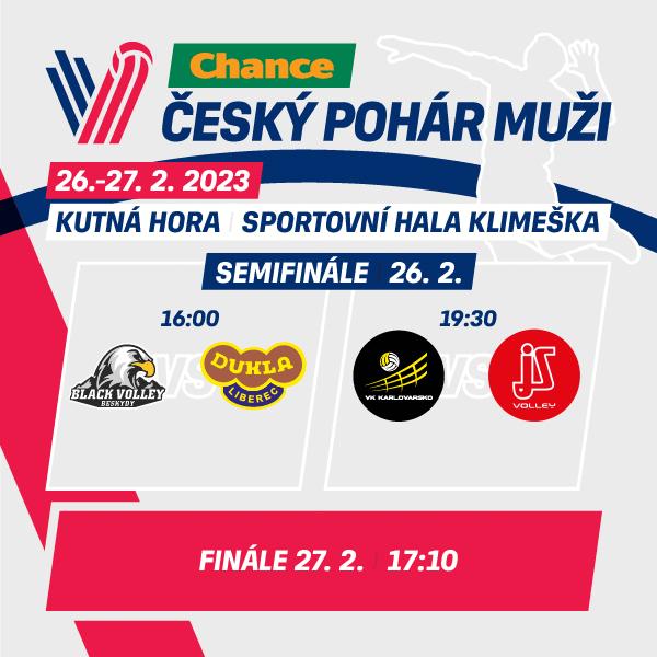 2023 FINAL FOUR Chance Českého poháru ve volejbalu mužů