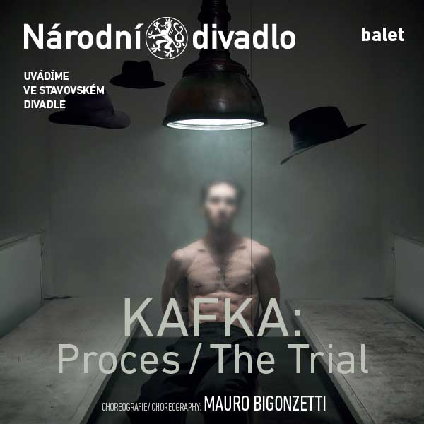 Kafka: Proces