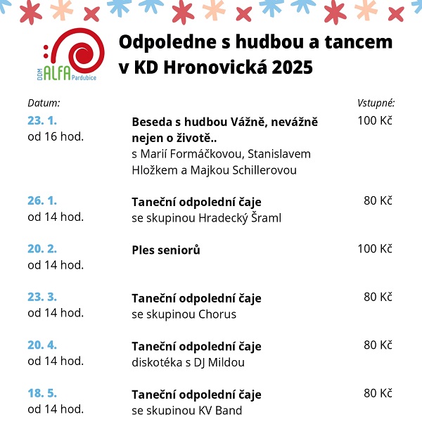 Taneční odpolední čaje - Hradecký Šraml